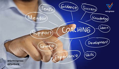 digital selling coaching